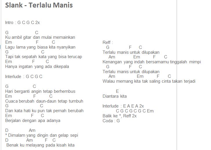 download kumpulan chord lagu indonesia pdf